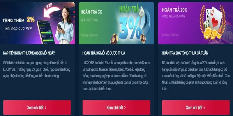 Quyền kiểm soát dữ liệu của người dùng tại 7777x